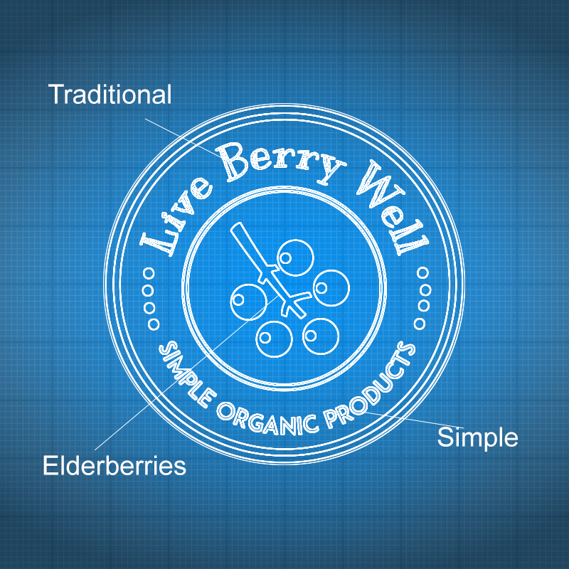 Live Berry Well